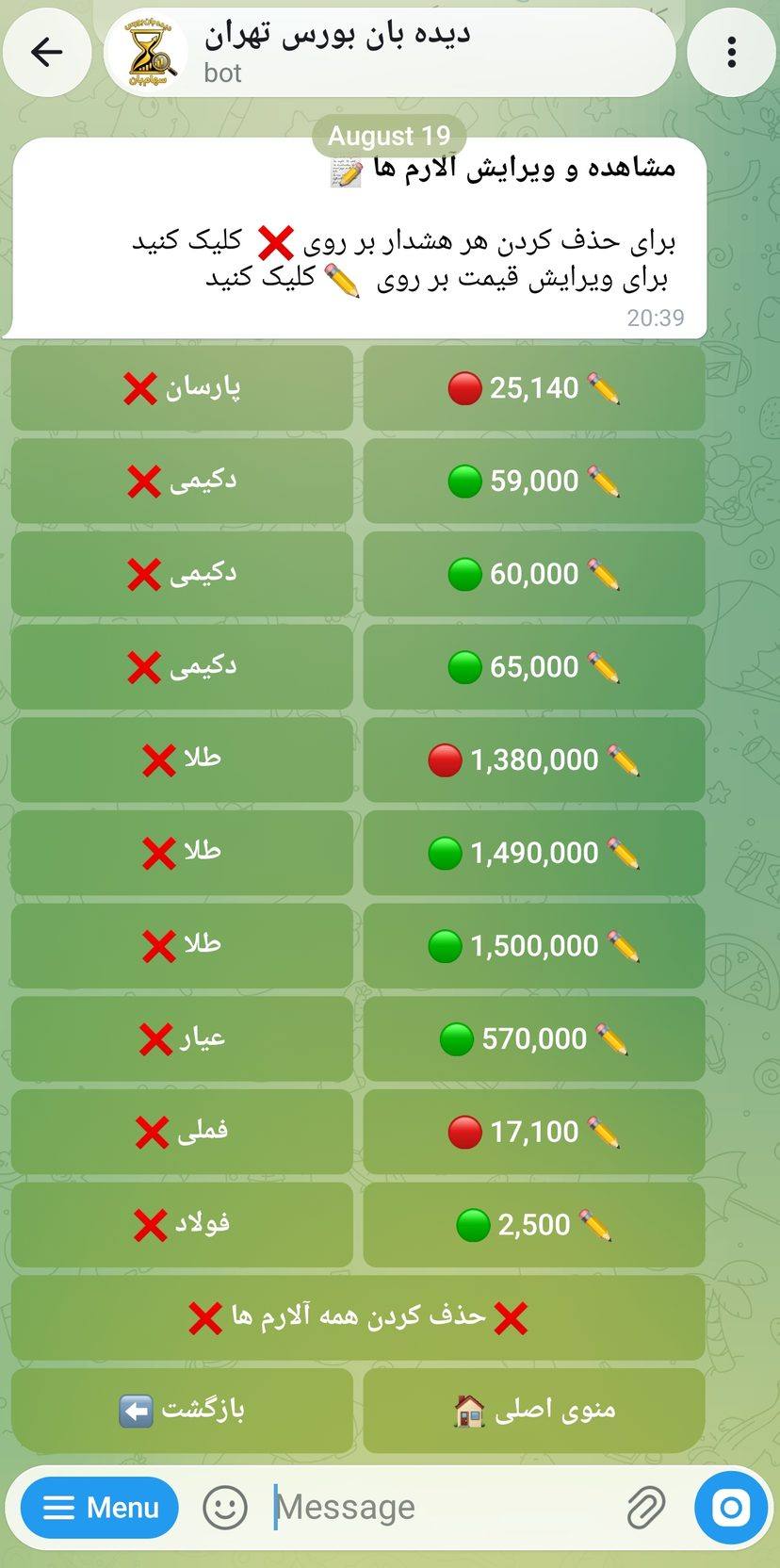 فهرست آلارم‌های قیمت ثبت‌شده در بات سهام بان همراه با درصد فاصله هر آلارم تا آخرین قیمت نماد